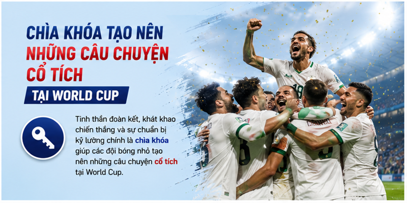 Đây chính là chìa khóa giúp các đội bóng nhỏ tạo nên những câu chuyện cổ tích tại World Cup.